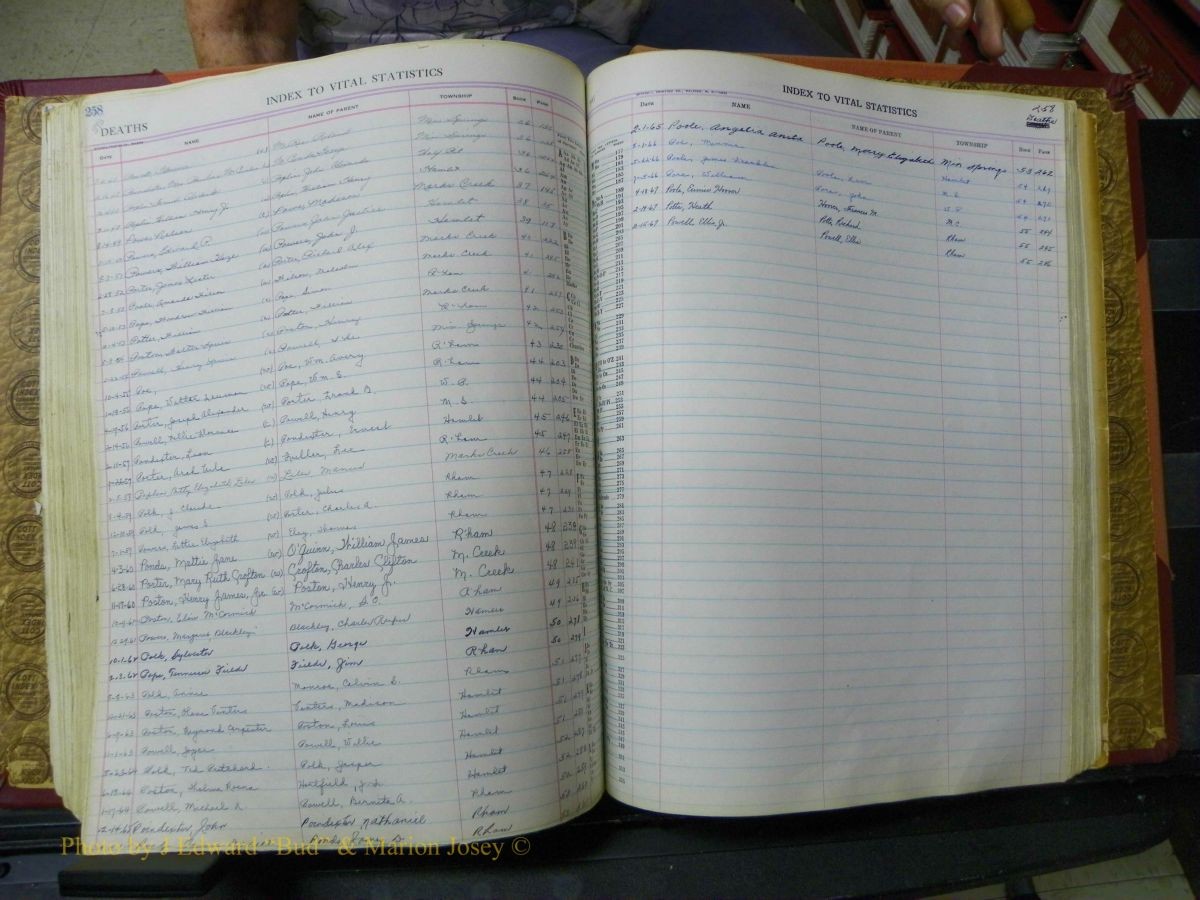 Richmond Births, 1900 + Deaths, 1914-1967 675.JPG