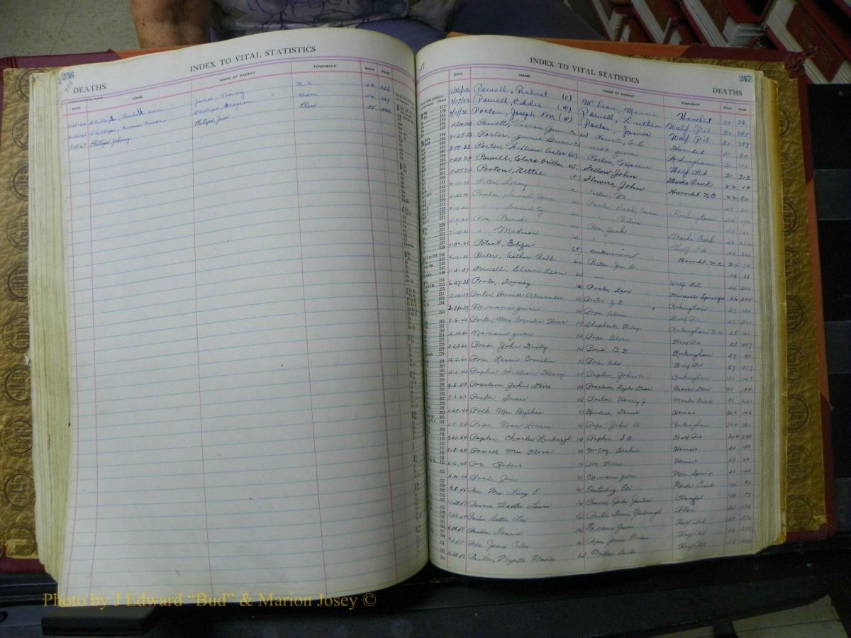 Richmond Births, 1900 + Deaths, 1914-1967 676.JPG