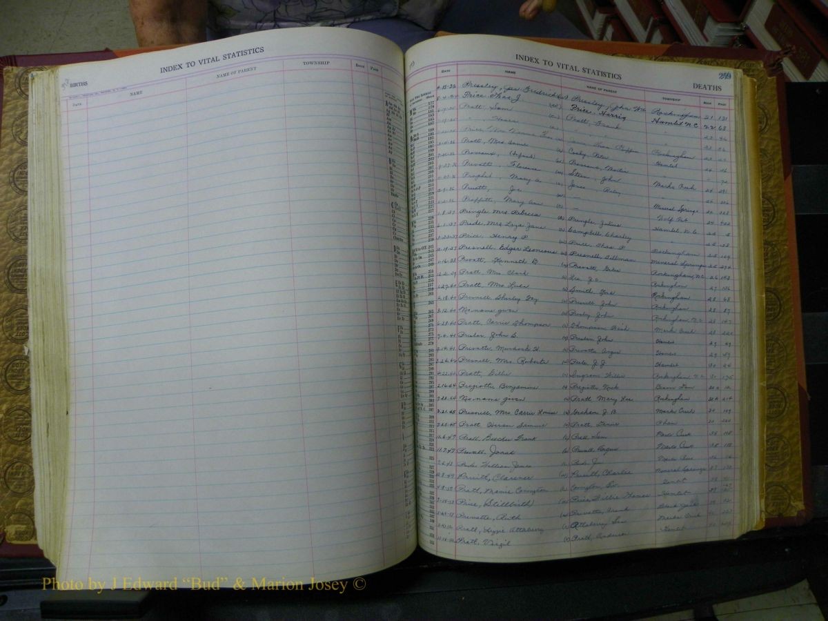 Richmond Births, 1900 + Deaths, 1914-1967 678.JPG