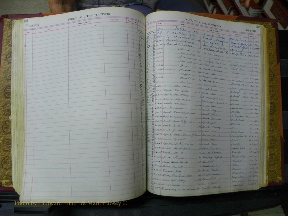 Richmond Births, 1900 + Deaths, 1914-1967 679.JPG