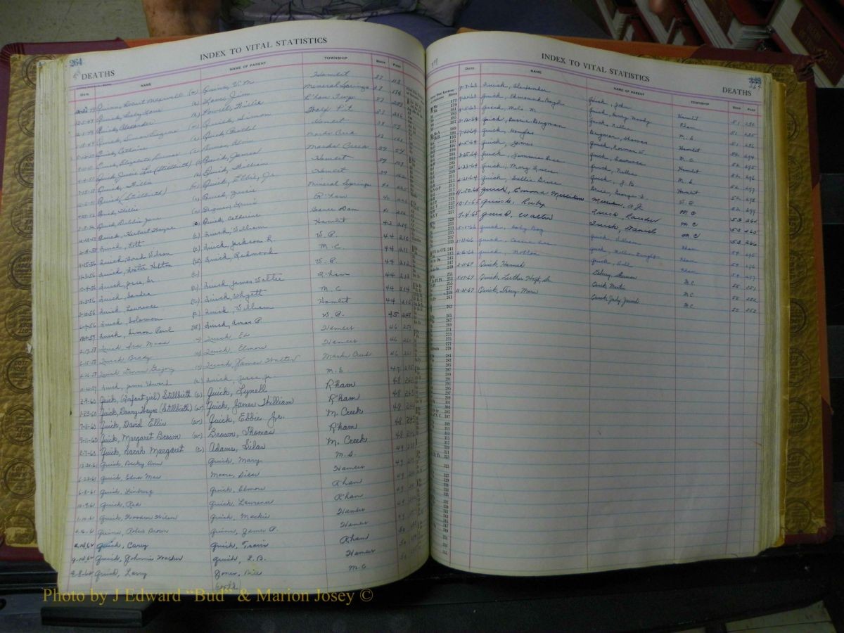 Richmond Births, 1900 + Deaths, 1914-1967 680.JPG