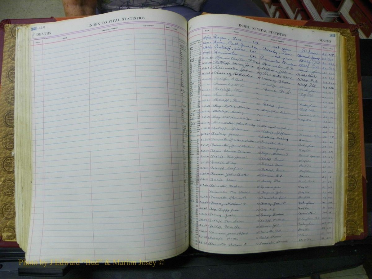 Richmond Births, 1900 + Deaths, 1914-1967 681.JPG