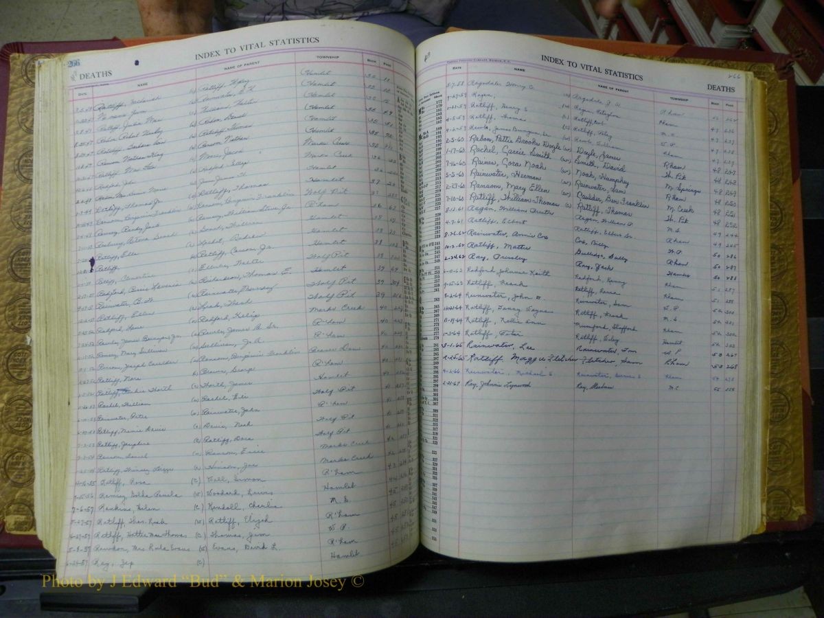 Richmond Births, 1900 + Deaths, 1914-1967 682.JPG