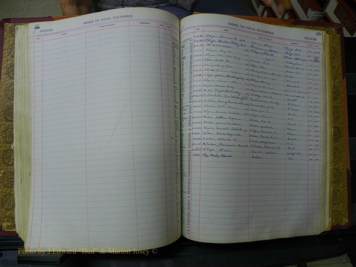 Richmond Births, 1900 + Deaths, 1914-1967 685.JPG