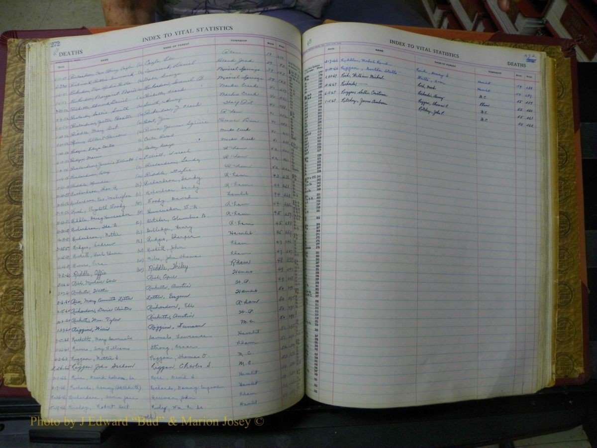 Richmond Births, 1900 + Deaths, 1914-1967 686.JPG