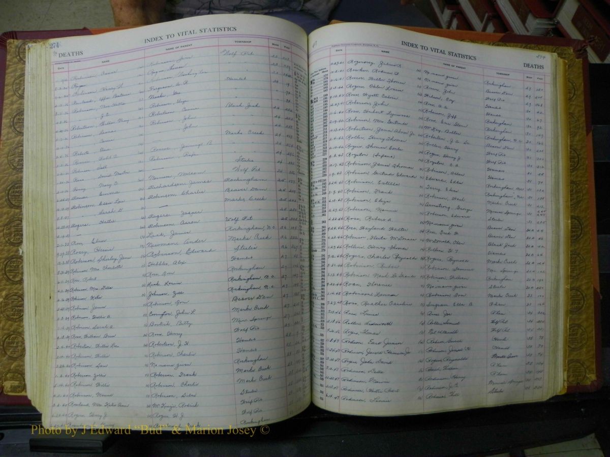 Richmond Births, 1900 + Deaths, 1914-1967 688.JPG