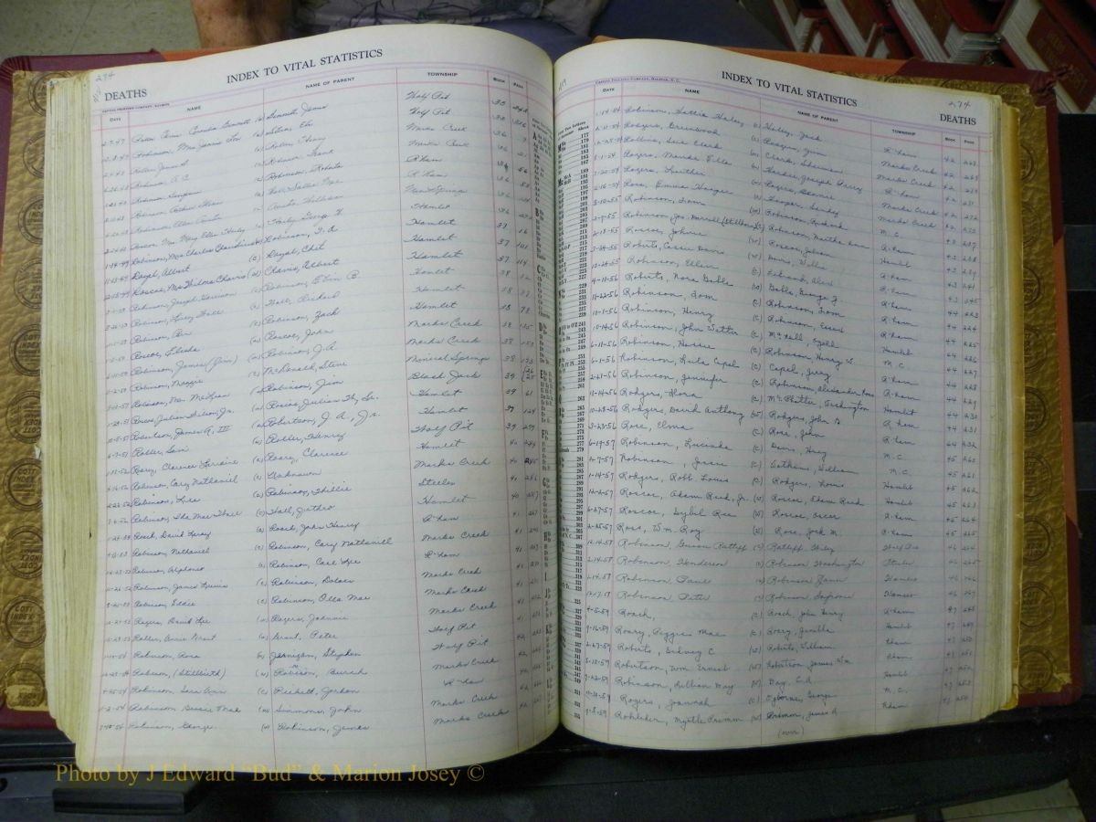 Richmond Births, 1900 + Deaths, 1914-1967 690.JPG