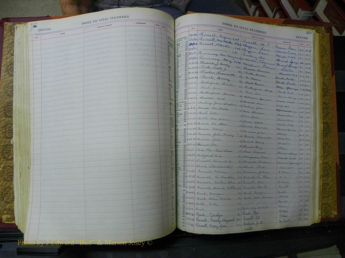 Richmond Births, 1900 + Deaths, 1914-1967 691.JPG