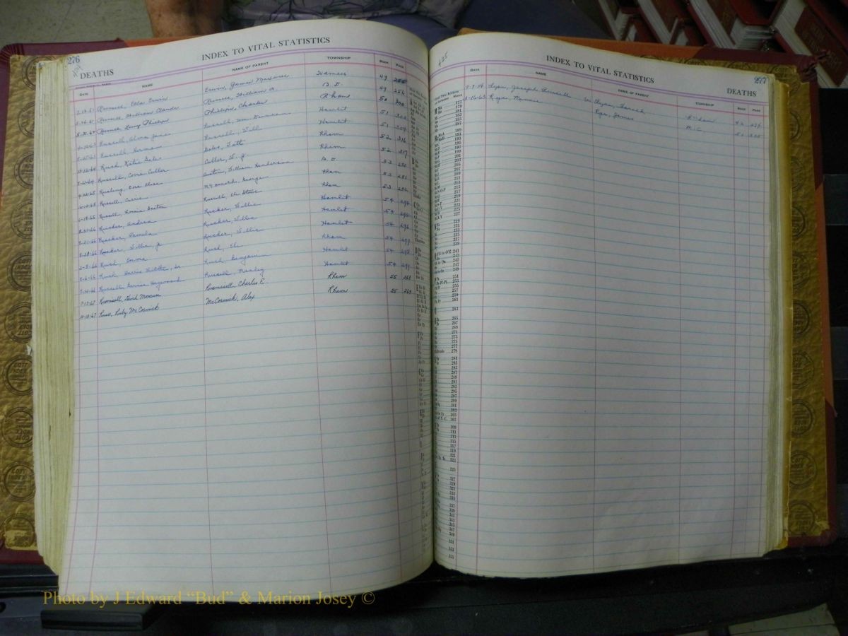 Richmond Births, 1900 + Deaths, 1914-1967 693.JPG