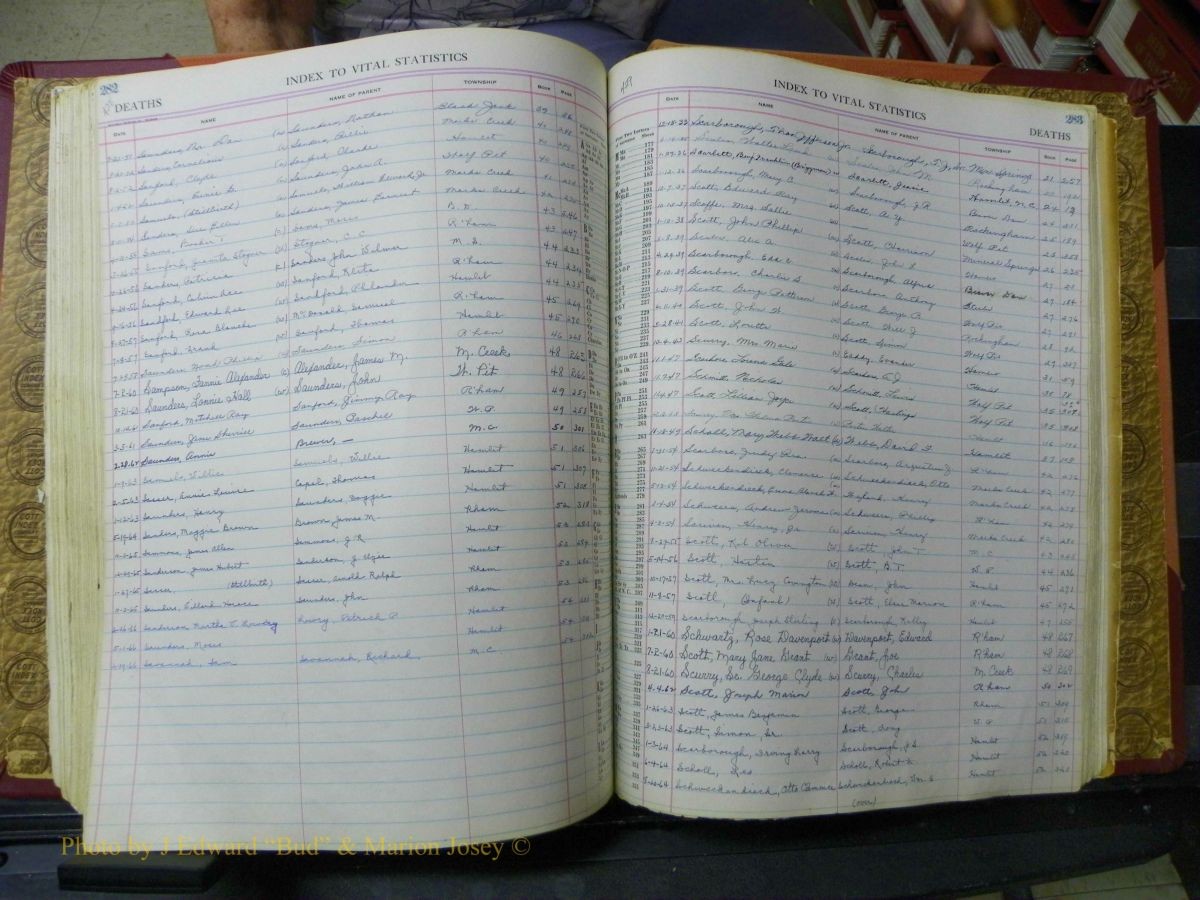 Richmond Births, 1900 + Deaths, 1914-1967 696.JPG