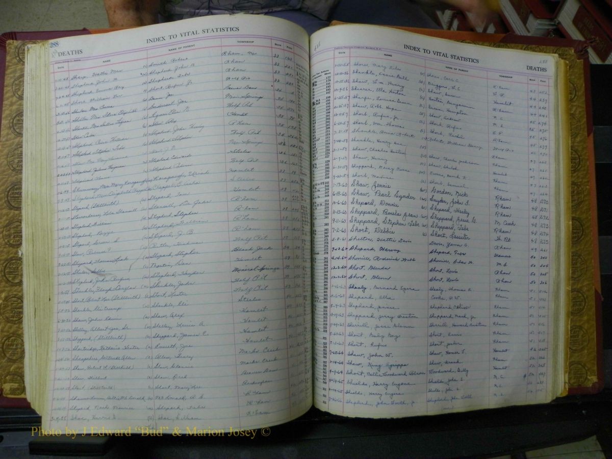 Richmond Births, 1900 + Deaths, 1914-1967 697.JPG