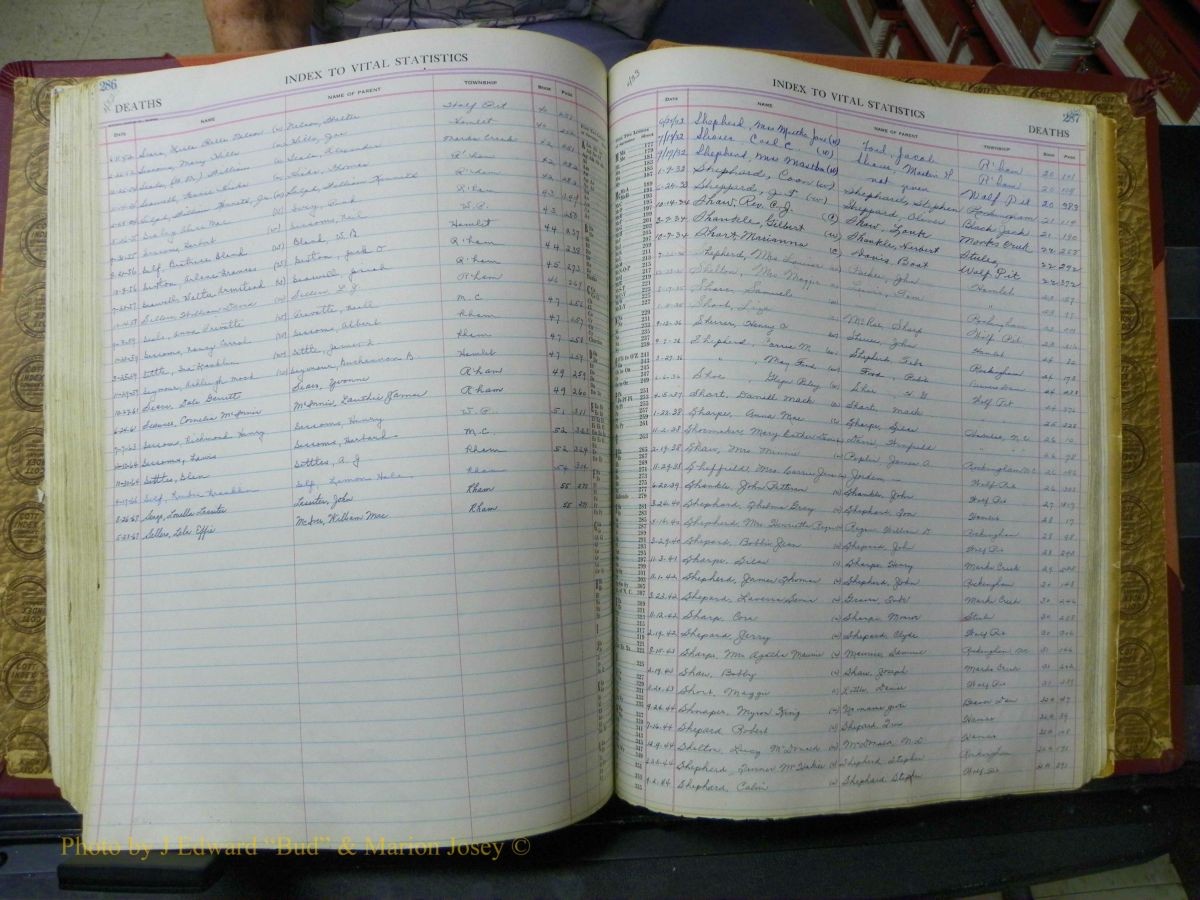 Richmond Births, 1900 + Deaths, 1914-1967 698.JPG