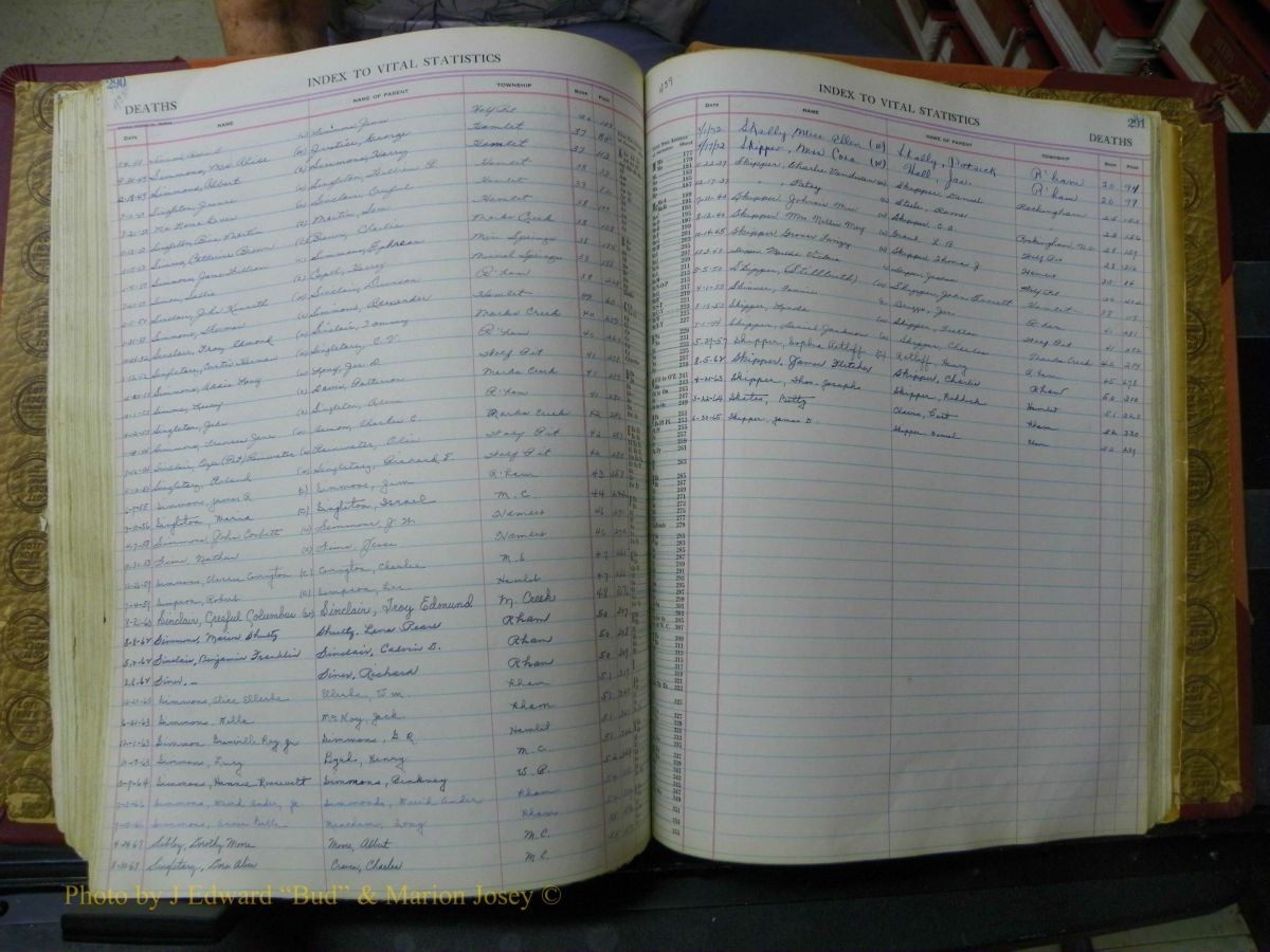 Richmond Births, 1900 + Deaths, 1914-1967 699.JPG