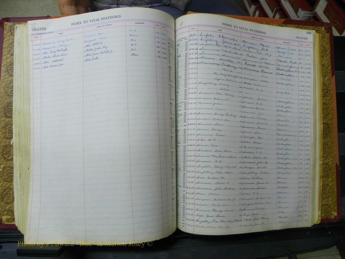 Richmond Births, 1900 + Deaths, 1914-1967 700.JPG