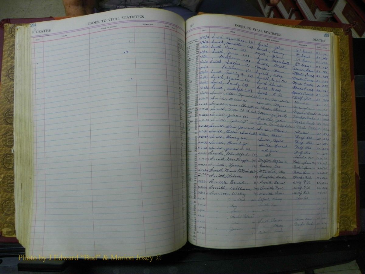 Richmond Births, 1900 + Deaths, 1914-1967 701.JPG