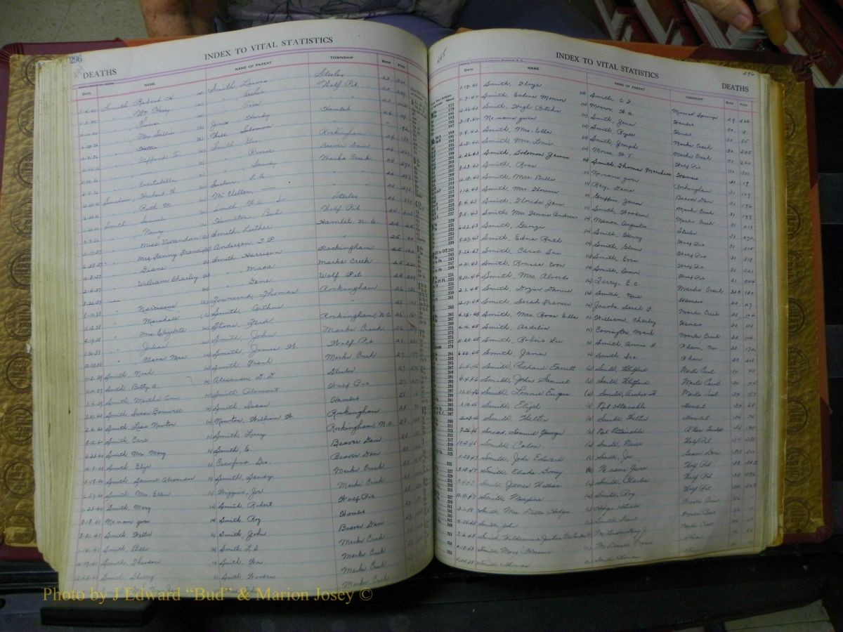 Richmond Births, 1900 + Deaths, 1914-1967 704.JPG