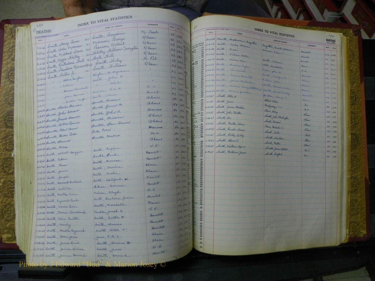 Richmond Births, 1900 + Deaths, 1914-1967 707.JPG