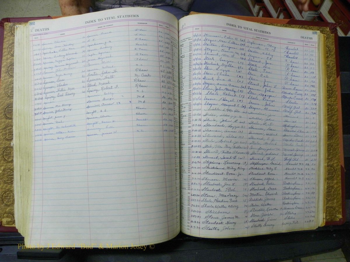 Richmond Births, 1900 + Deaths, 1914-1967 710.JPG