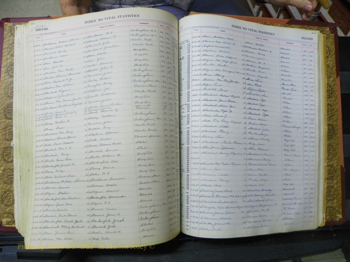 Richmond Births, 1900 + Deaths, 1914-1967 711.JPG