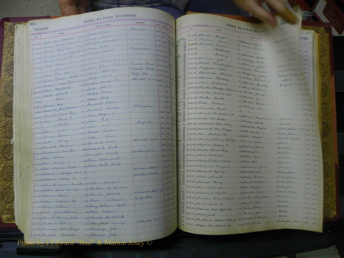 Richmond Births, 1900 + Deaths, 1914-1967 712.JPG