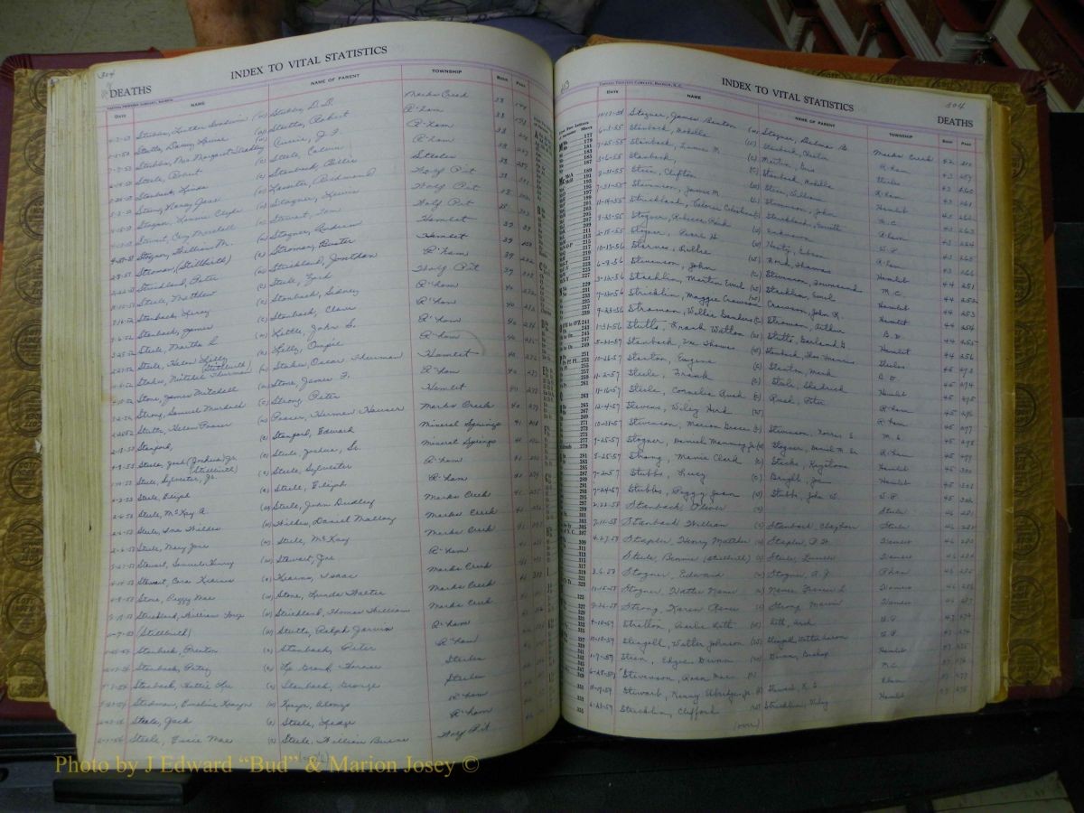 Richmond Births, 1900 + Deaths, 1914-1967 713.JPG