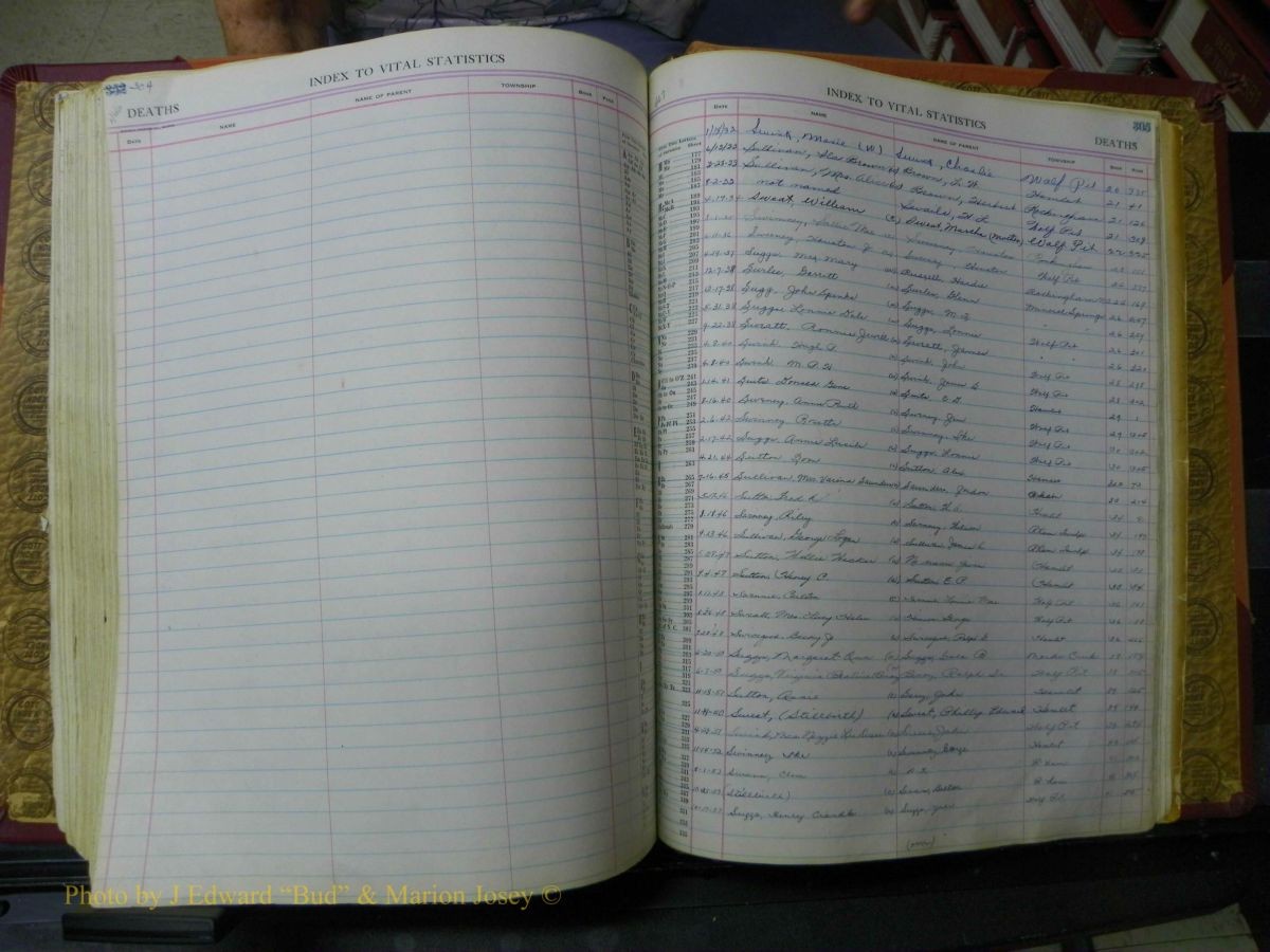 Richmond Births, 1900 + Deaths, 1914-1967 715.JPG