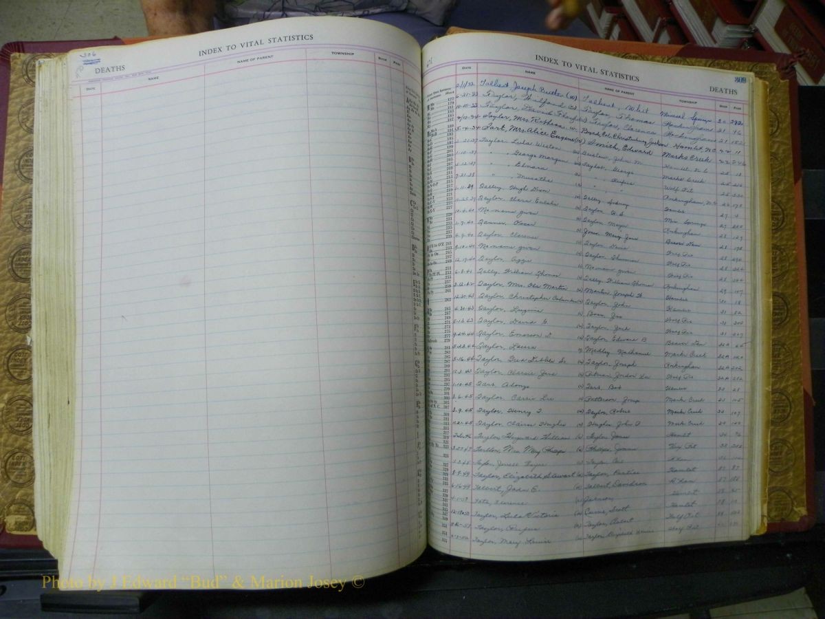 Richmond Births, 1900 + Deaths, 1914-1967 716.JPG