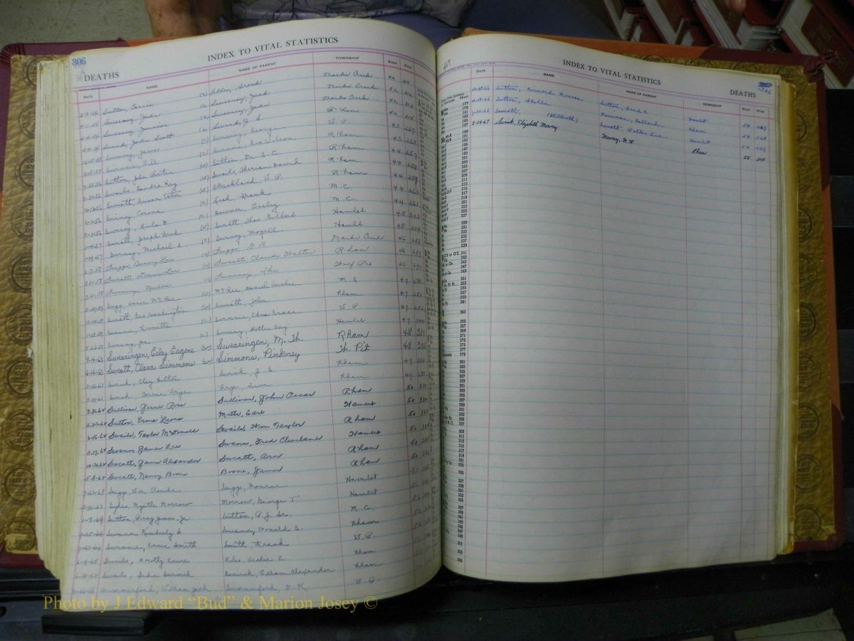 Richmond Births, 1900 + Deaths, 1914-1967 717.JPG