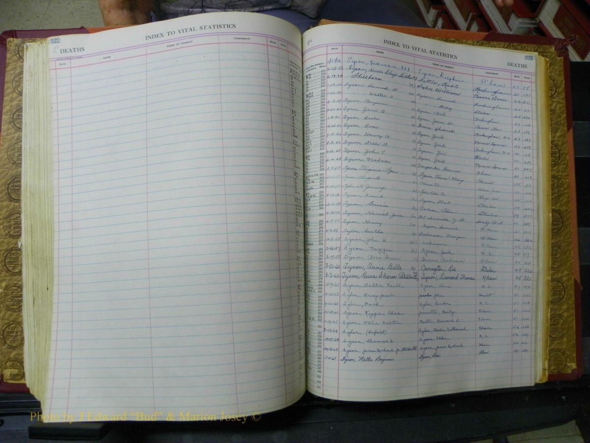 Richmond Births, 1900 + Deaths, 1914-1967 728.JPG