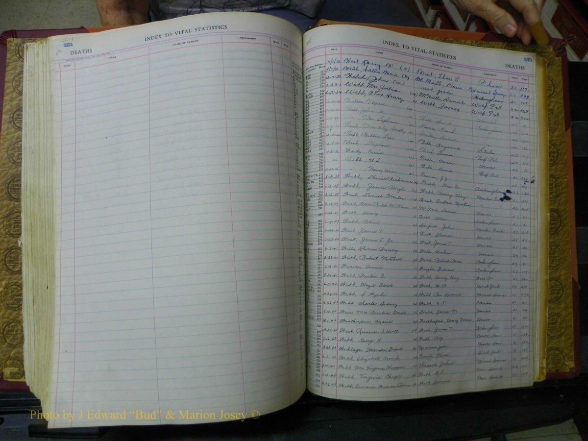 Richmond Births, 1900 + Deaths, 1914-1967 739.JPG