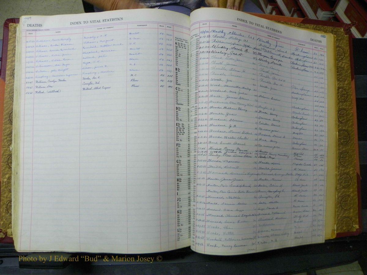 Richmond Births, 1900 + Deaths, 1914-1967 747.JPG