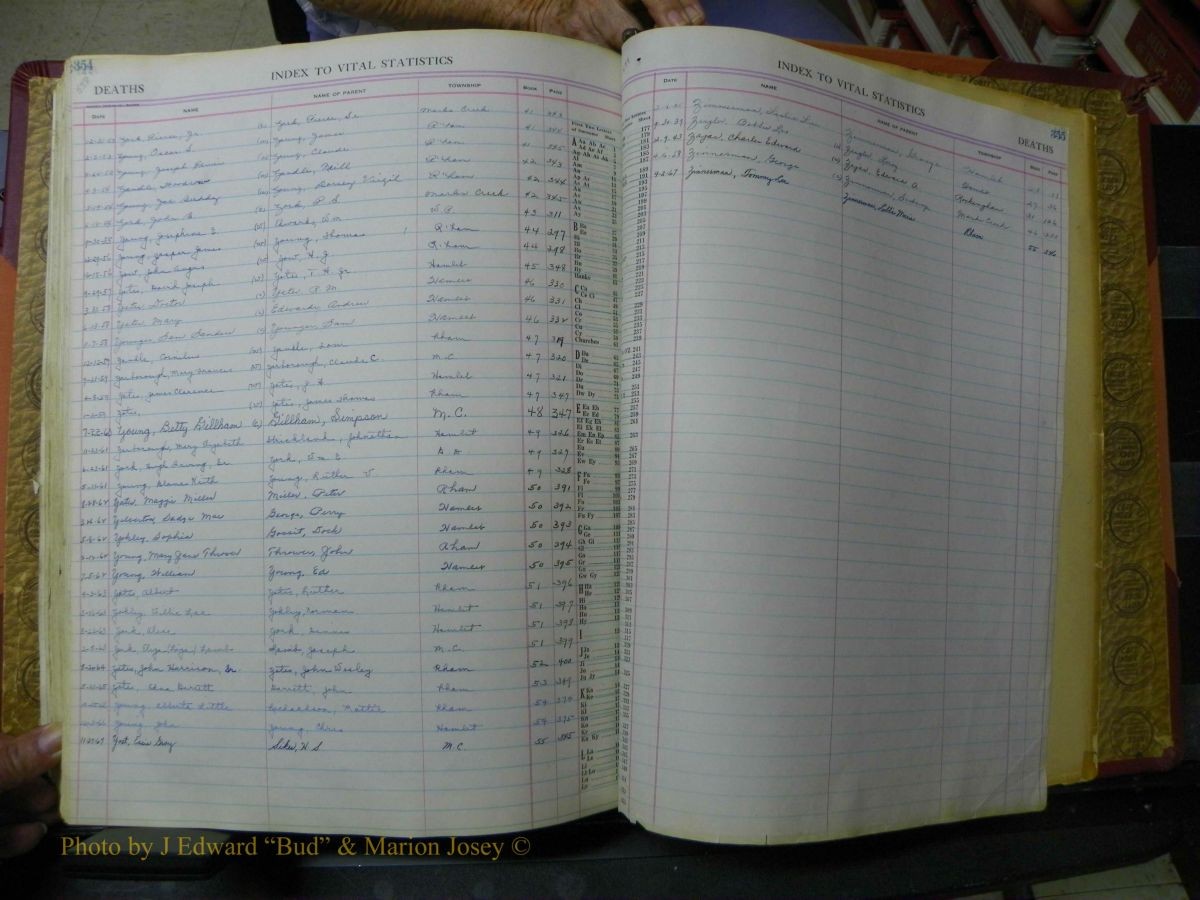 Richmond Births, 1900 + Deaths, 1914-1967 751.JPG