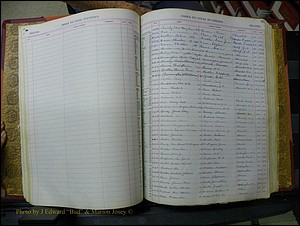 Richmond Births, 1900 + Deaths, 1914-1967 509.JPG