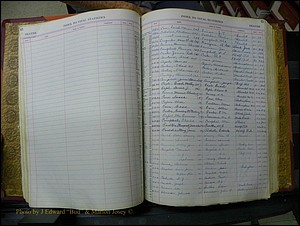 Richmond Births, 1900 + Deaths, 1914-1967 511.JPG