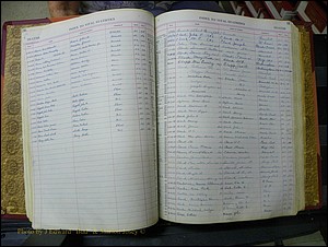 Richmond Births, 1900 + Deaths, 1914-1967 520.JPG