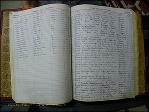 Richmond Births, 1900 + Deaths, 1914-1967 521.JPG