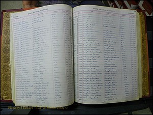 Richmond Births, 1900 + Deaths, 1914-1967 526.JPG