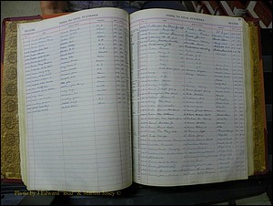 Richmond Births, 1900 + Deaths, 1914-1967 529.JPG