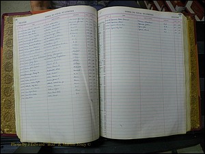 Richmond Births, 1900 + Deaths, 1914-1967 531.JPG