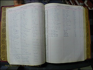 Richmond Births, 1900 + Deaths, 1914-1967 536.JPG