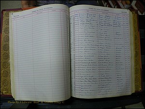 Richmond Births, 1900 + Deaths, 1914-1967 539.JPG