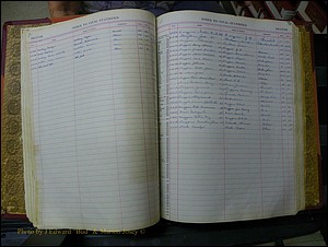 Richmond Births, 1900 + Deaths, 1914-1967 540.JPG