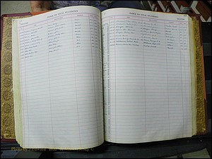 Richmond Births, 1900 + Deaths, 1914-1967 568.JPG