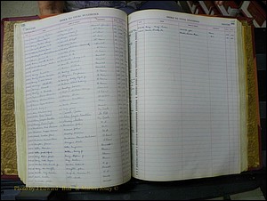 Richmond Births, 1900 + Deaths, 1914-1967 583.JPG