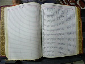 Richmond Births, 1900 + Deaths, 1914-1967 587.JPG