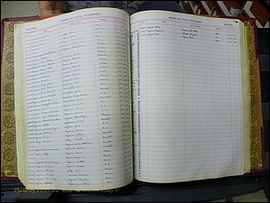 Richmond Births, 1900 + Deaths, 1914-1967 595.JPG