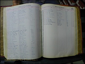 Richmond Births, 1900 + Deaths, 1914-1967 635.JPG