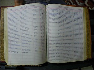 Richmond Births, 1900 + Deaths, 1914-1967 640.JPG