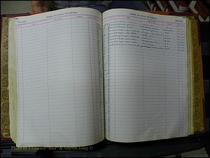 Richmond Births, 1900 + Deaths, 1914-1967 643.JPG