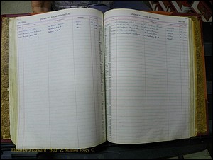 Richmond Births, 1900 + Deaths, 1914-1967 644.JPG